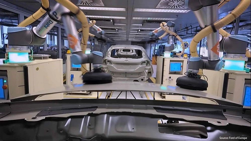 優(yōu)傲機(jī)器人