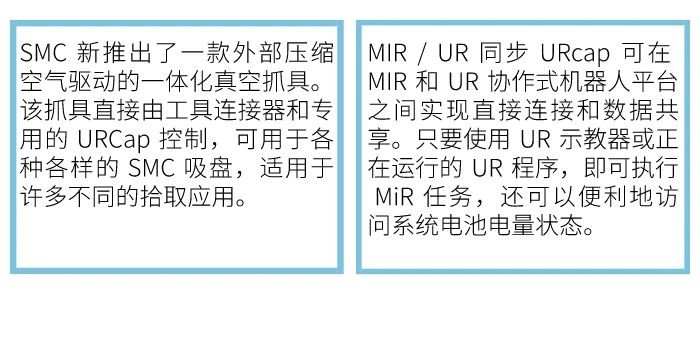 優(yōu)傲機器人